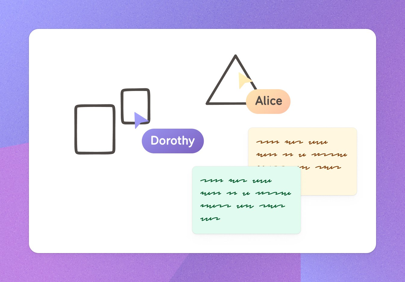 A whiteboard with some shapes and some sticky notes, and 2 mouse cursors: one marked 'Dorothy' and one marked 'Alice'.