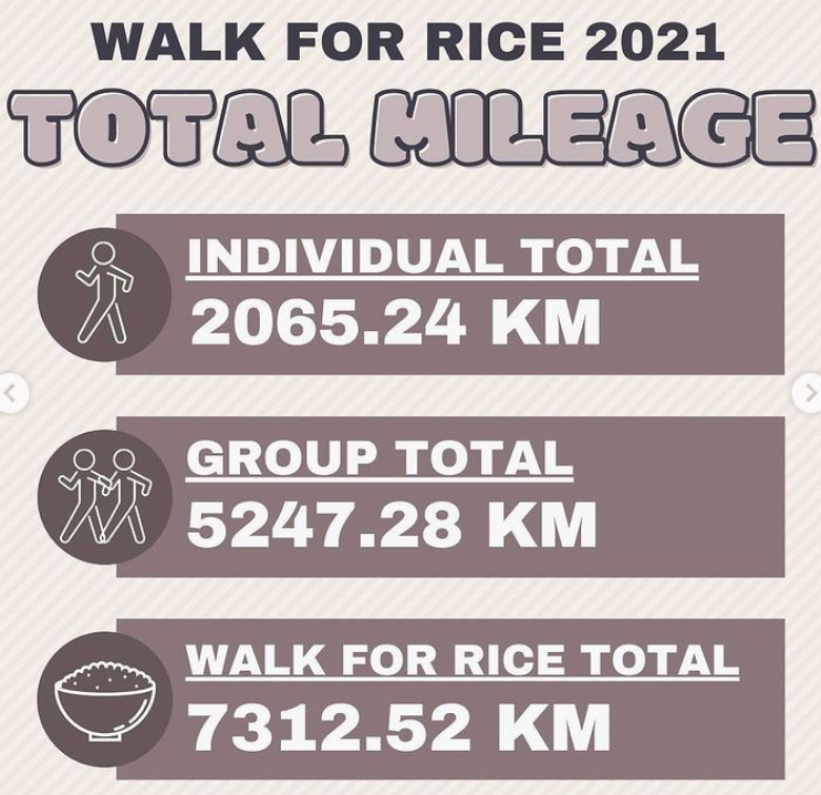Walk For Rice