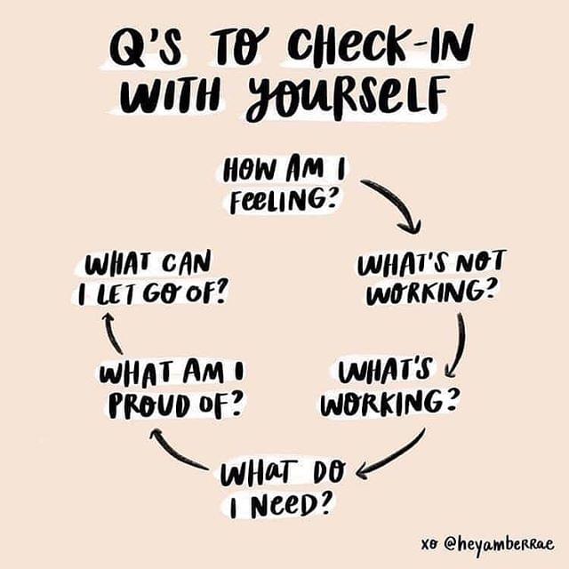 Q's to check-in with yourself