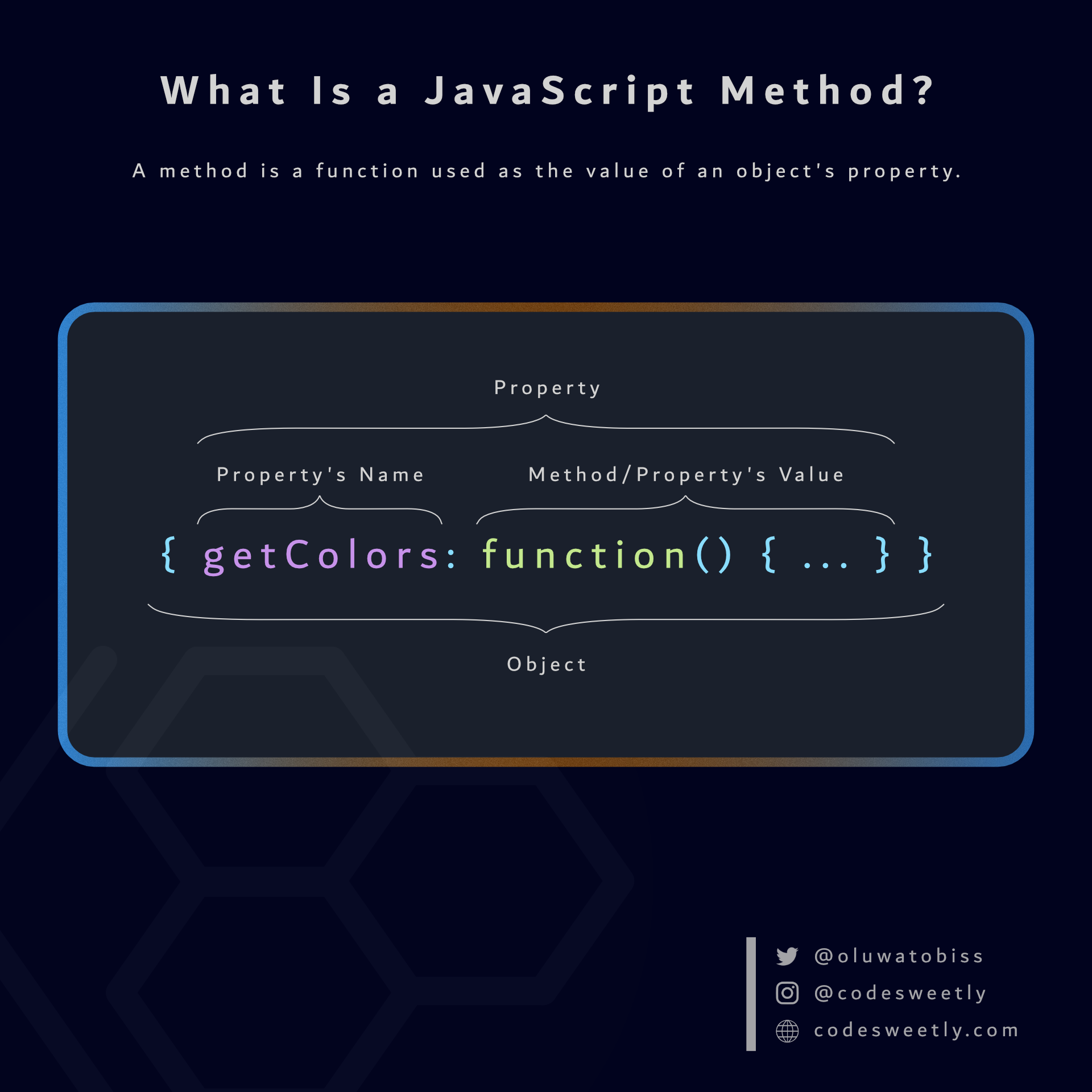 What is a JavaScript method?