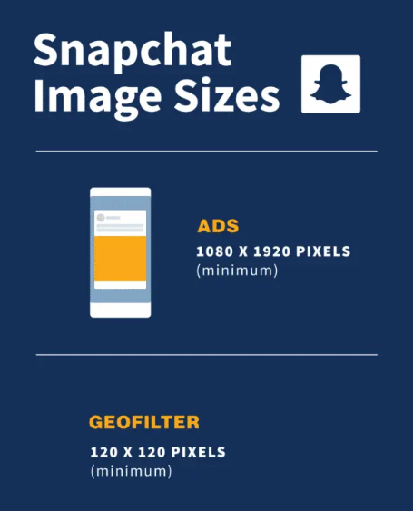 Like Instagram Stories, snaps take up the full screen of your phone. One thousand eighty pixels wide by 1,920 pixels tall.