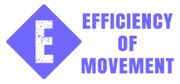Efficiency of Movement logo gatsby image