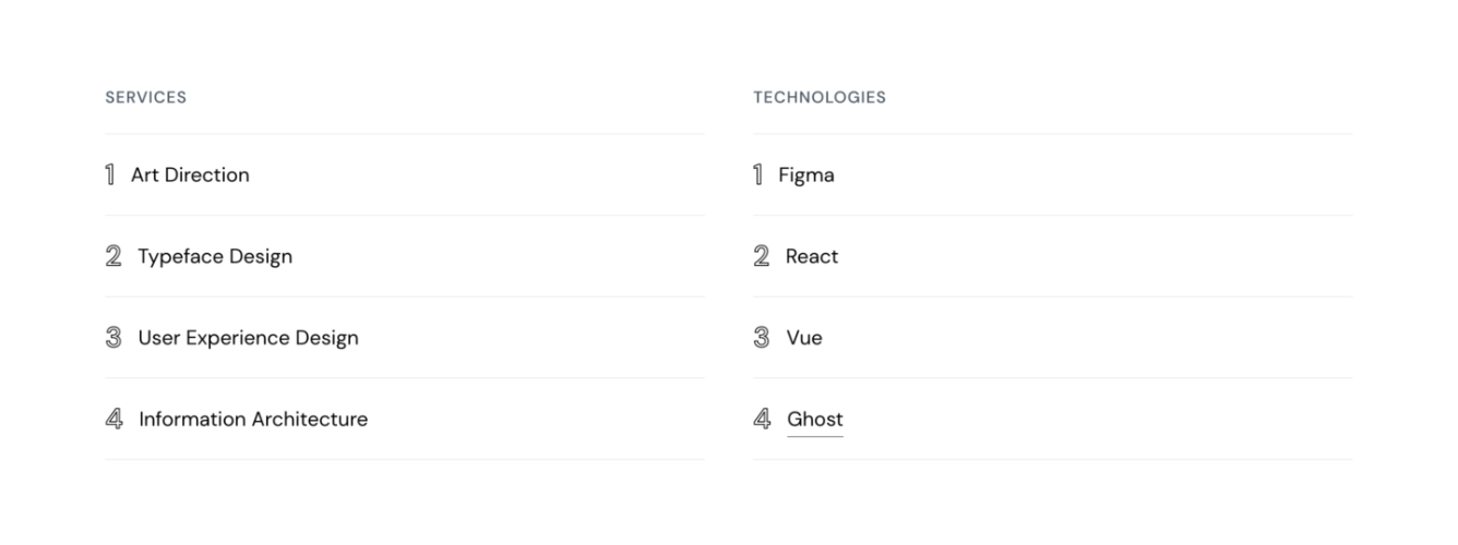 Beirut Ghost Theme Homepage Work