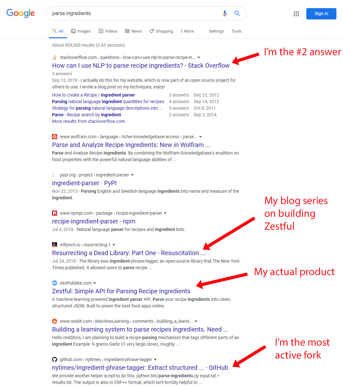 Screenshot of Zestful's appearances in Google search results