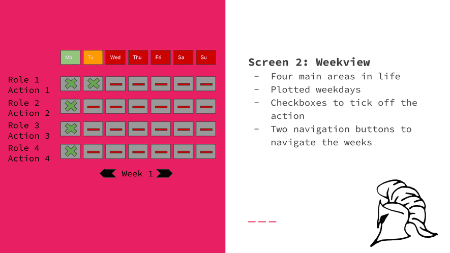 Creating a time management app in Angular and Typescript Part 2 ...