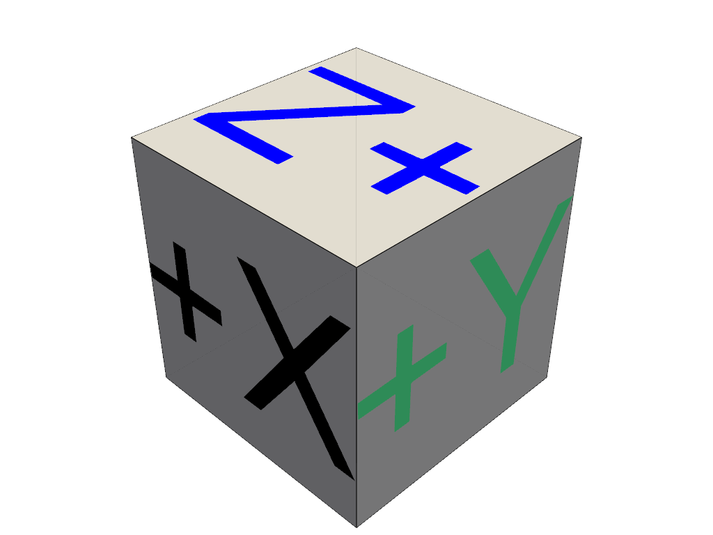 https://d33wubrfki0l68.cloudfront.net/1a03ae51df0b3f5c1a56b4e0bf05aad49532bfe1/7d9c6/_images/pyvista-create_axes_orientation_box-1_00_00.png