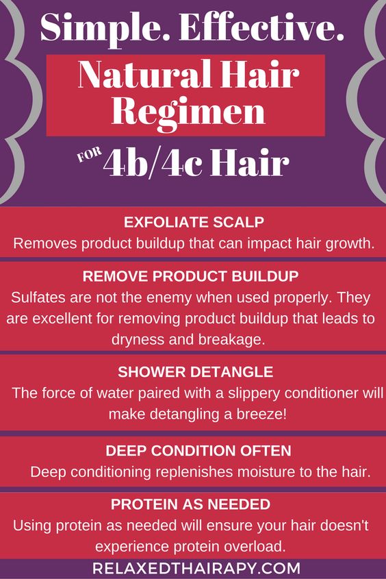 Regimen Care for Updo and Transitioning Care