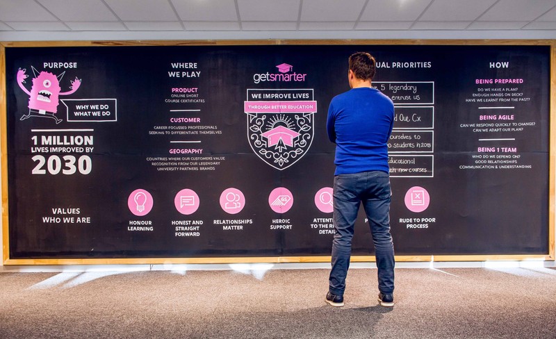 A man stands in front of an infographic on a chalkboard showing GetSmarter values, priorities, and other key points