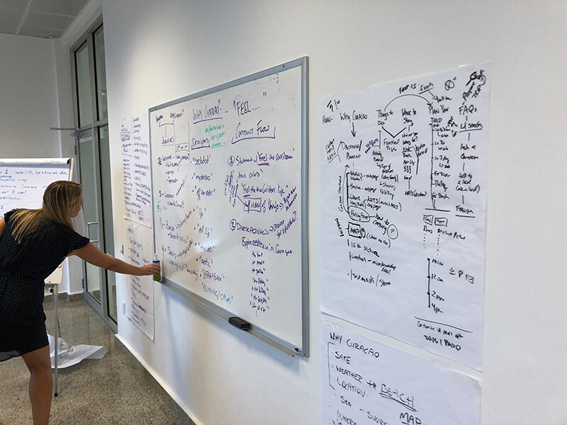 Team members ideating on a whiteboard.