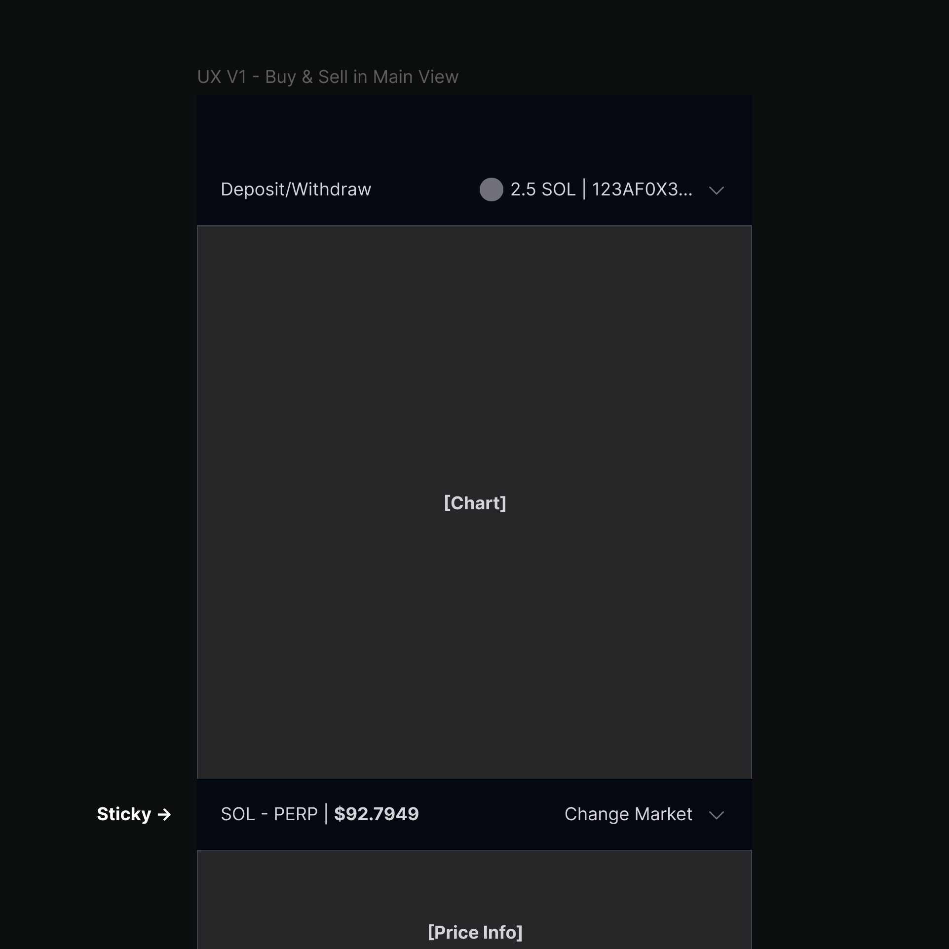 Sticky Headers Overview in Figma