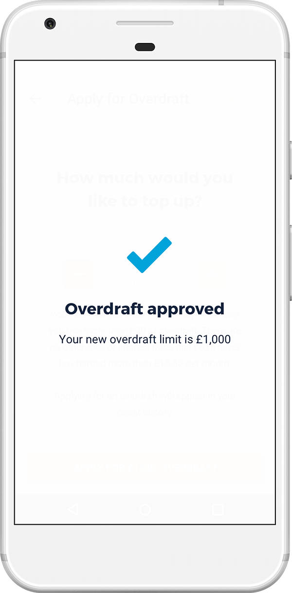 Overdrafts