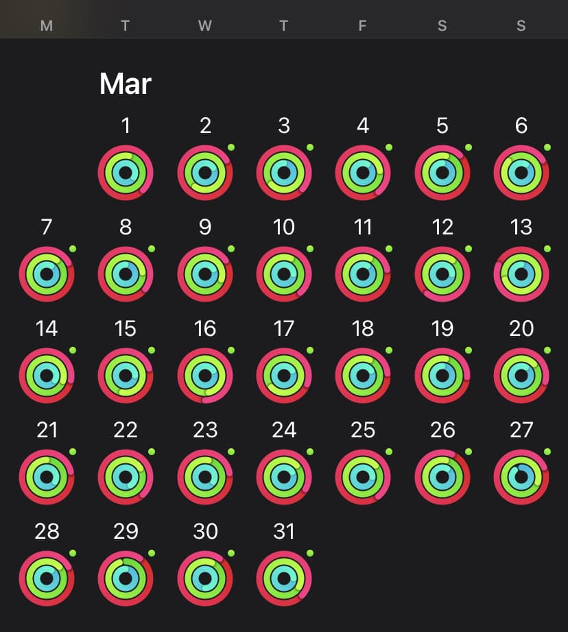 iOS Activity app showing a calendar with rings closed every day of March.