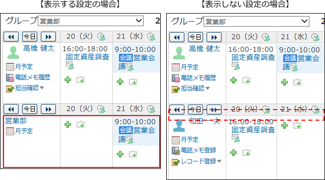 組織の予定を表示する場合のイメージ