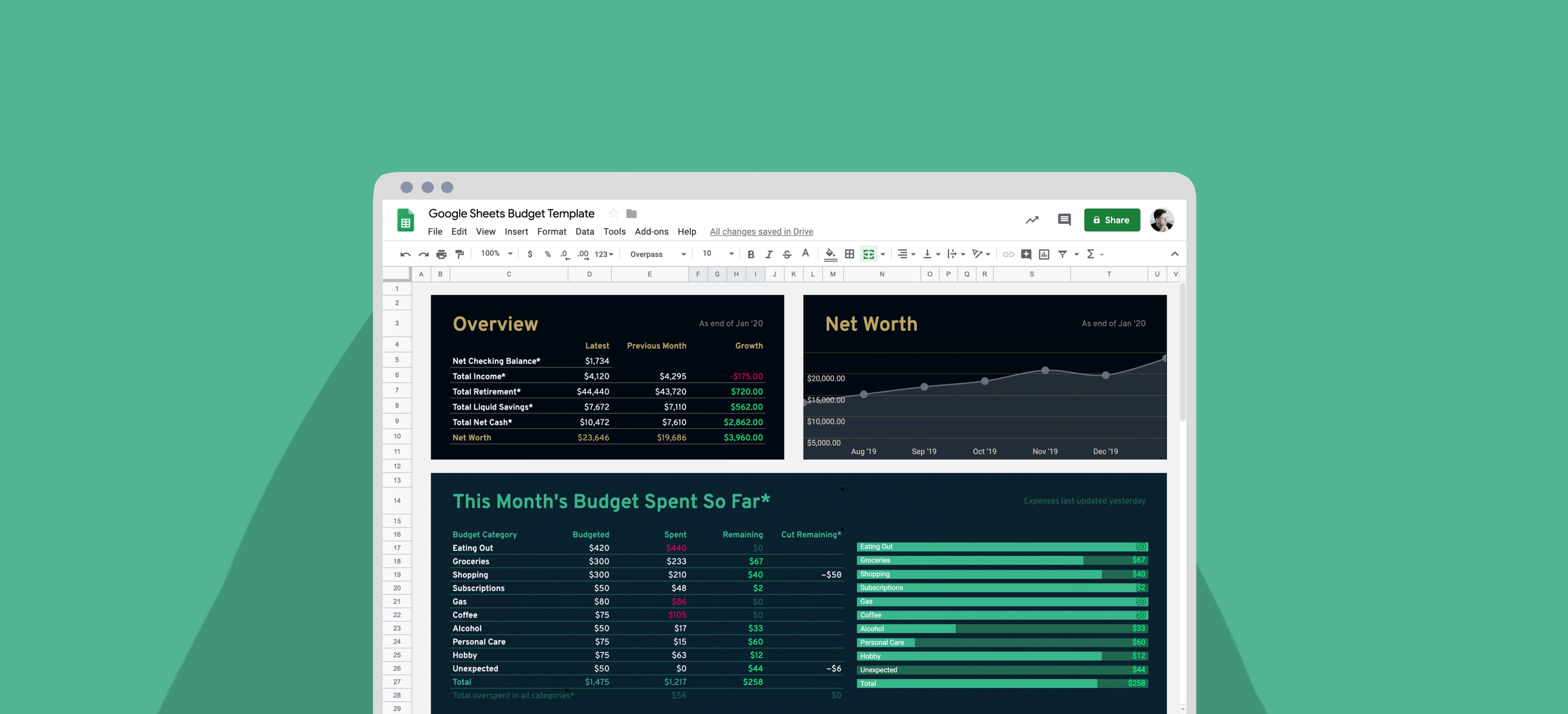 google drive budget template