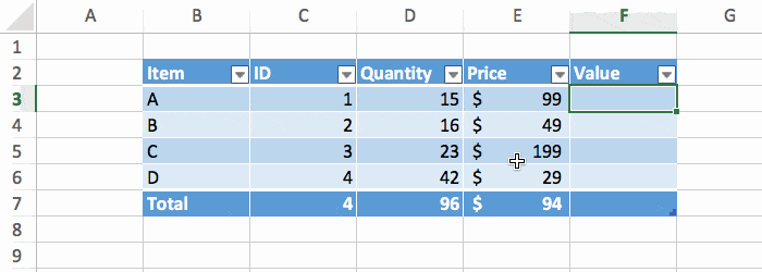 autofill formulas of a column in an excel table