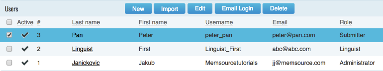 submitter-newrole