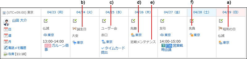 カレンダーに表示する項目を設定した画面の例