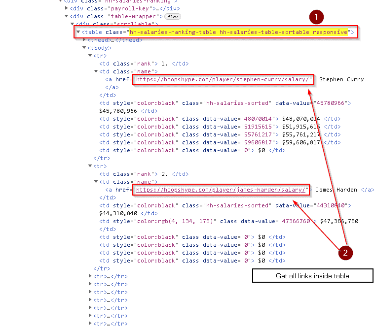 Extract links inside table