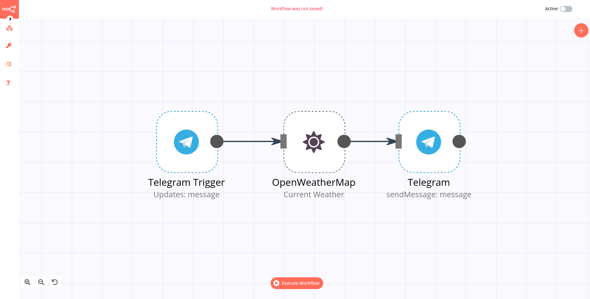 Telegram trigger