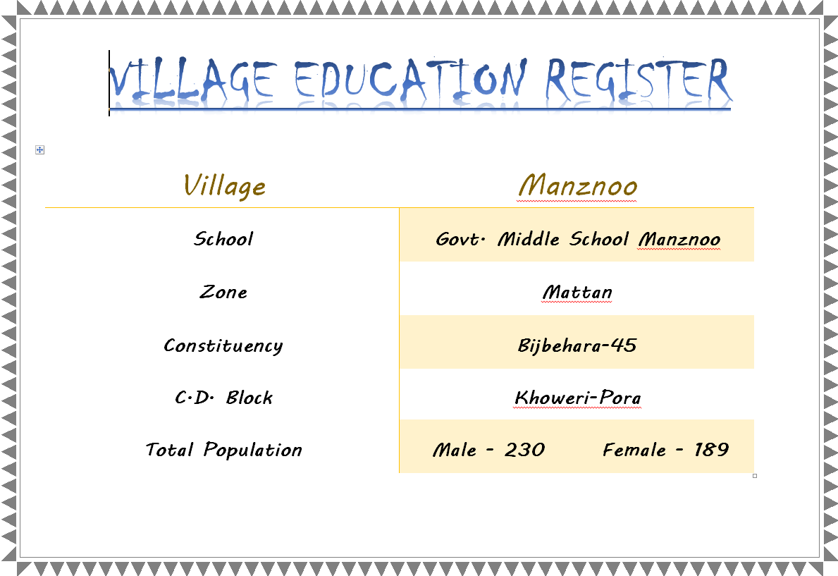 Instutional Plan Screen Shot