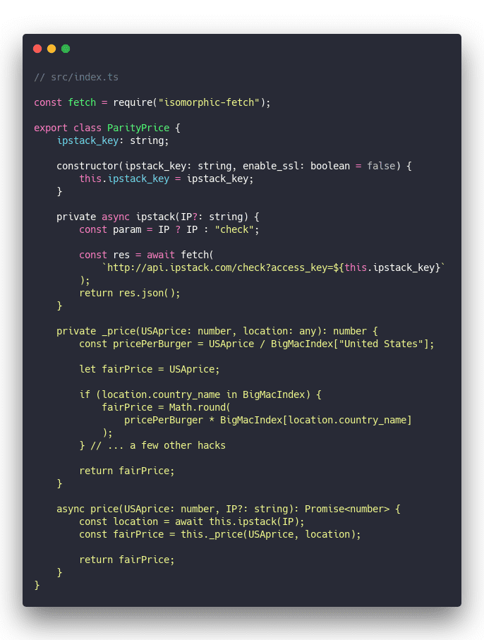 Click through for source