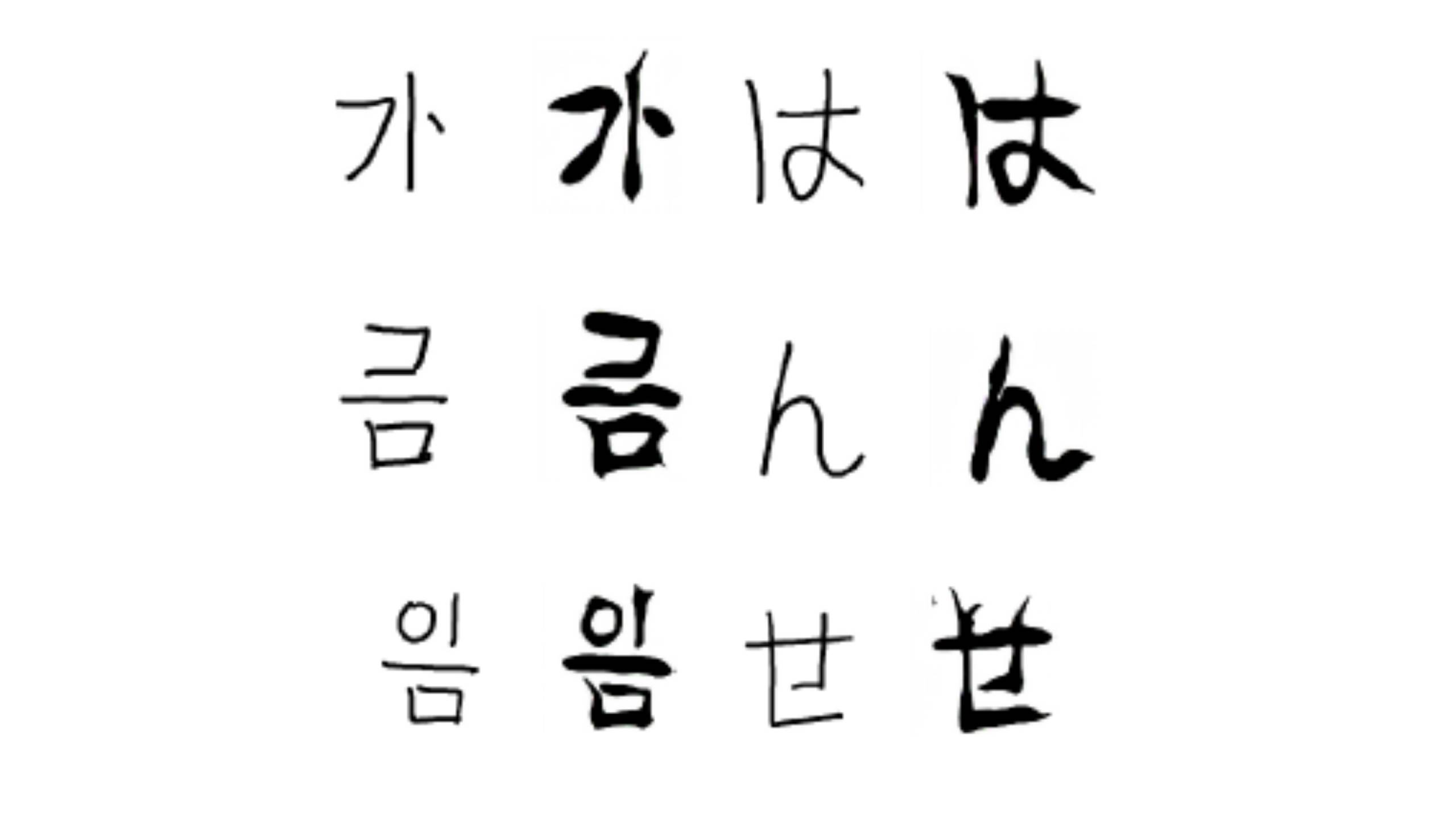 Apply the model to different language