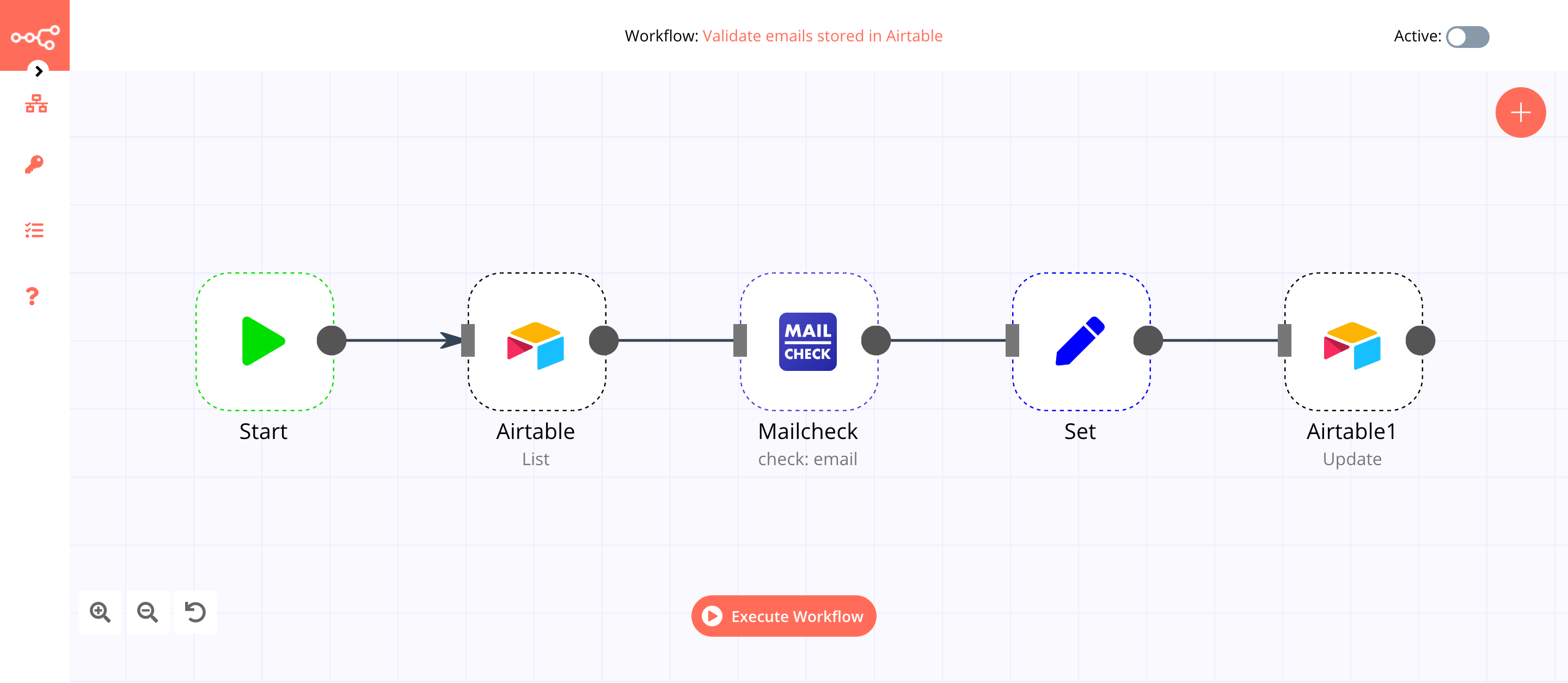 A workflow with the Mailcheck node