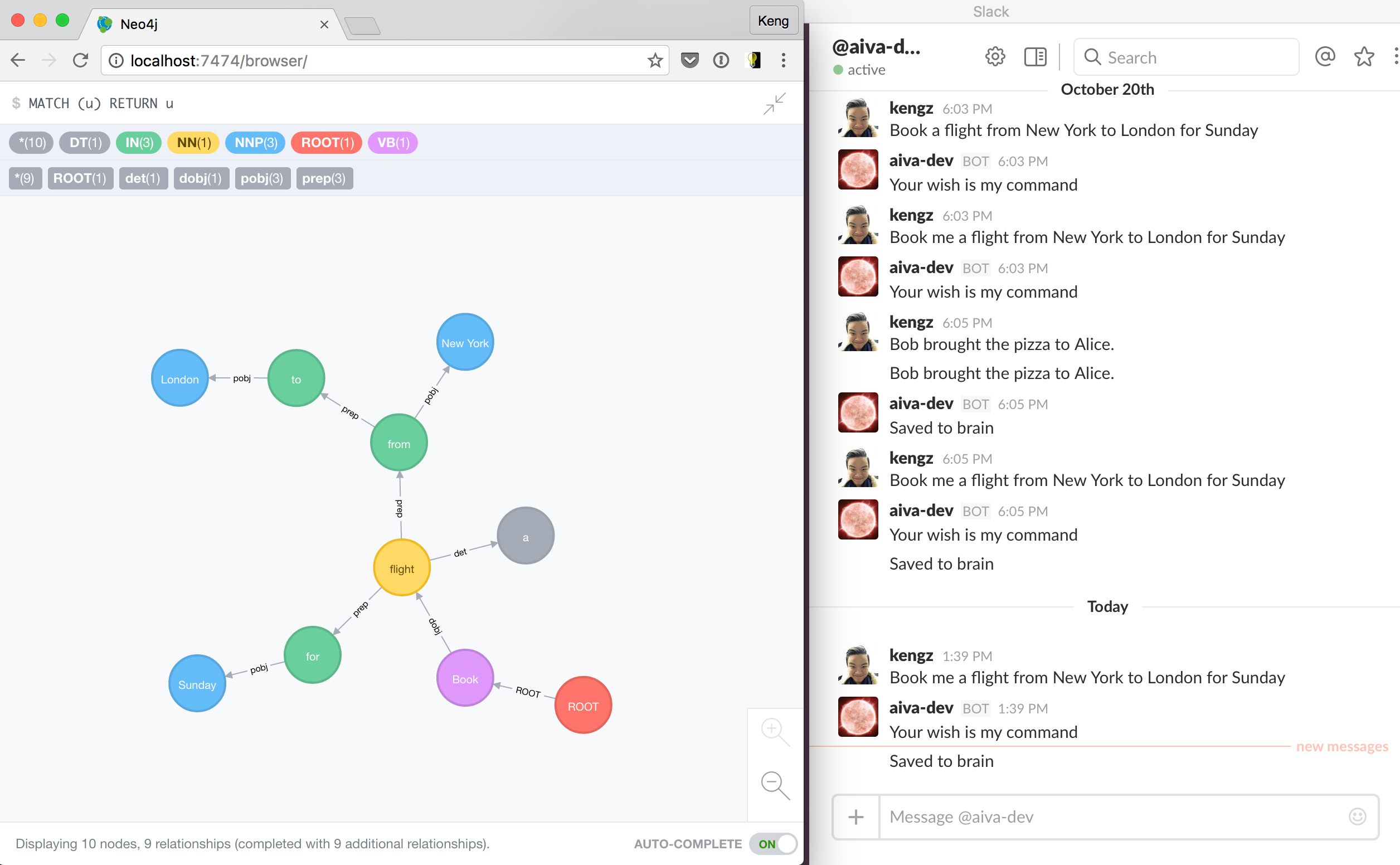 Example of Contextual Graph Knowledge Base