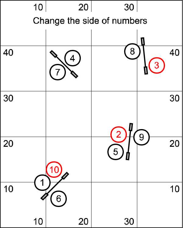 Sequence 2 Sequence 2