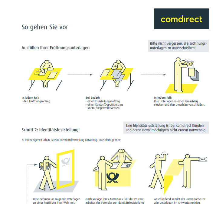 comdirect Guthabenkonto Vorgehensweise