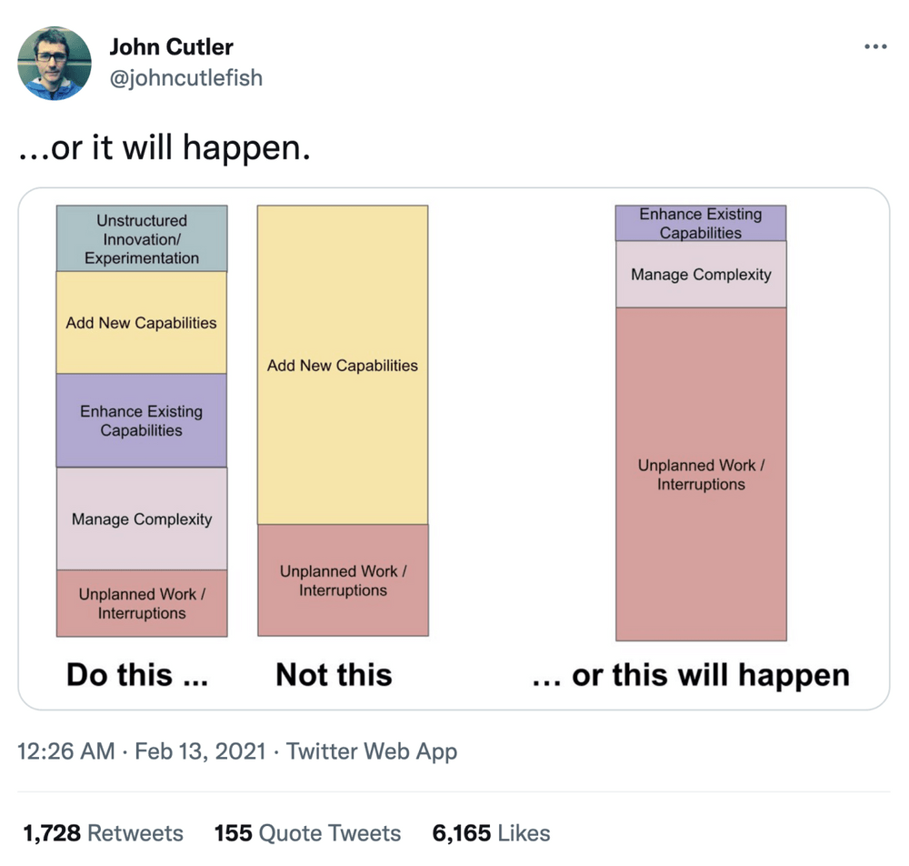 john cutler tweet john cutler tweet