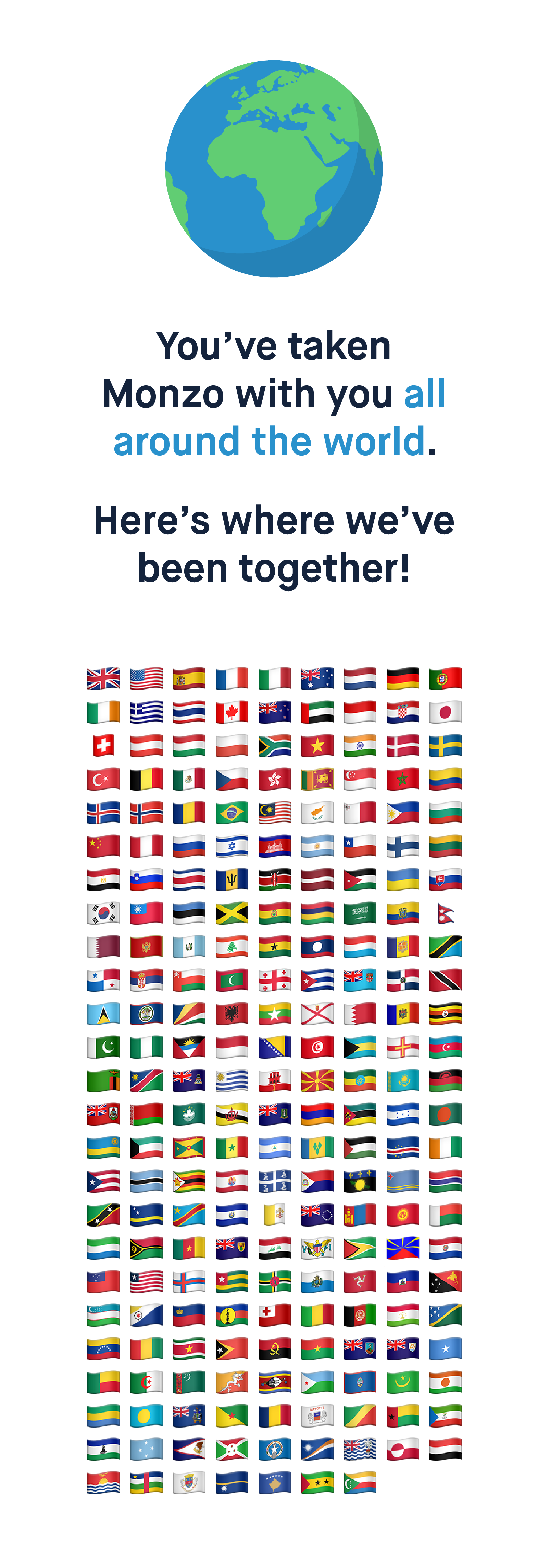 List of all the countries people have used Monzo in