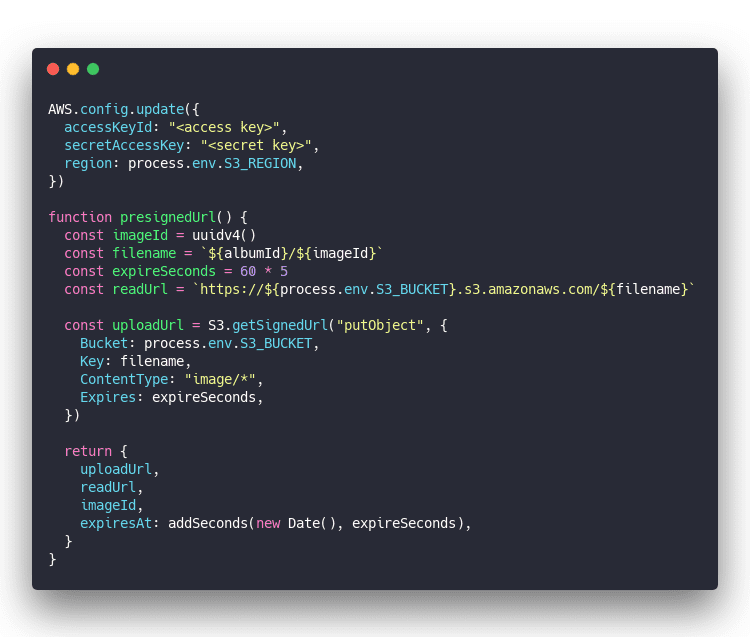 Click through for source