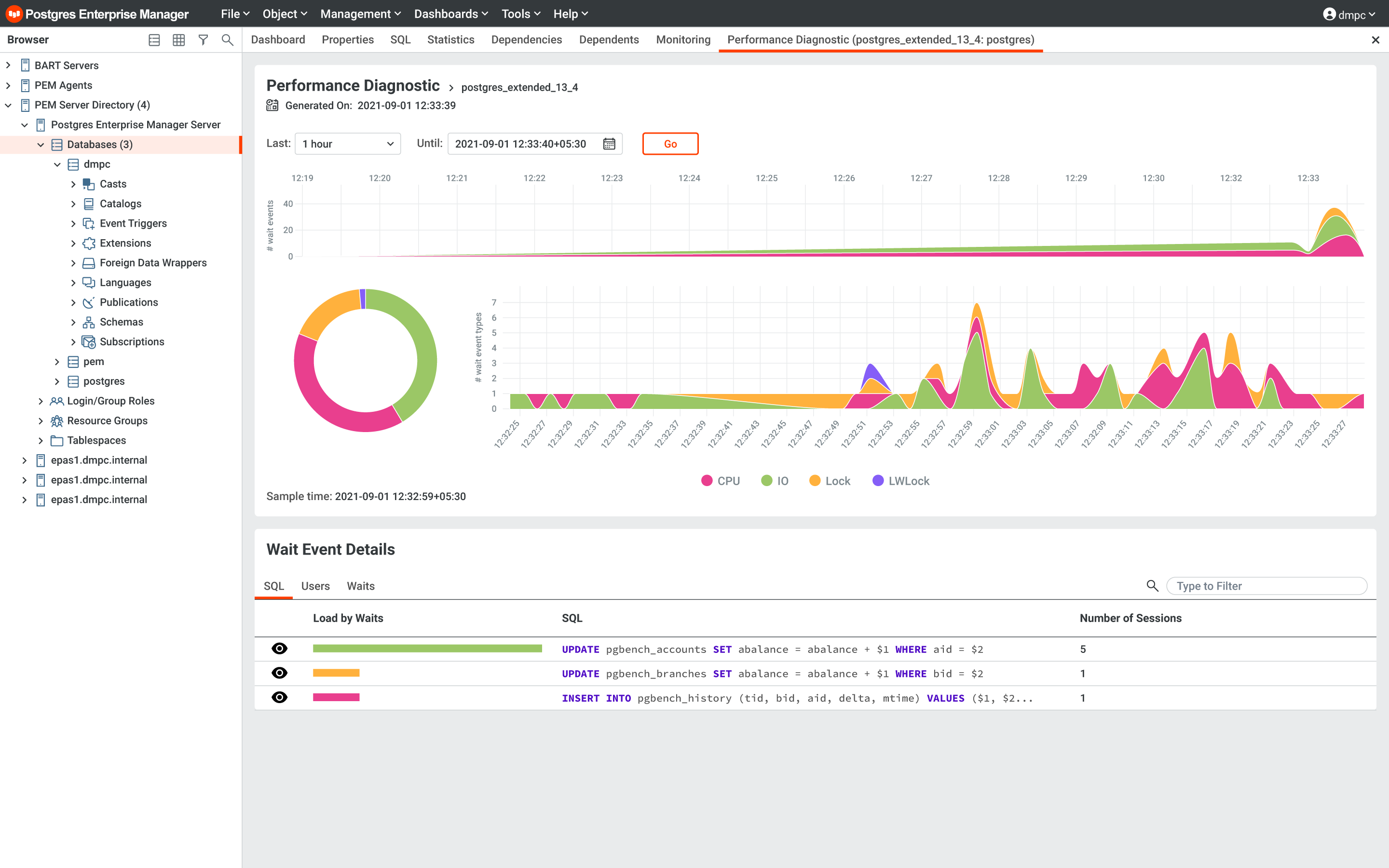 EDB Postgres Enterprise Manager PEM Database Management System 