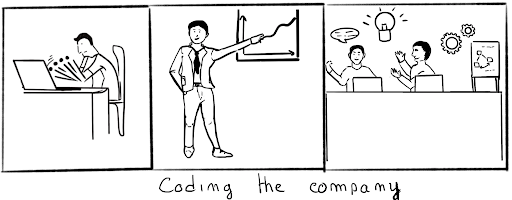 Coding the company