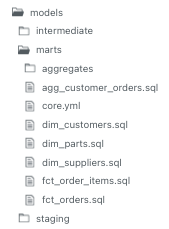 A screenshot of the folder explorer within the dbt Cloud IDE that exposes the data model names.