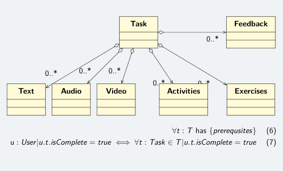 task task