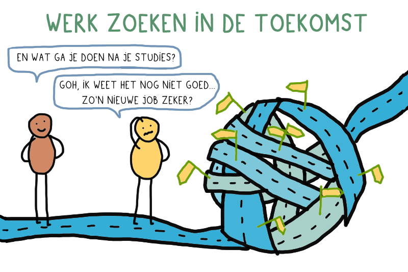 Thumbnail werk zoeken in de toekomst