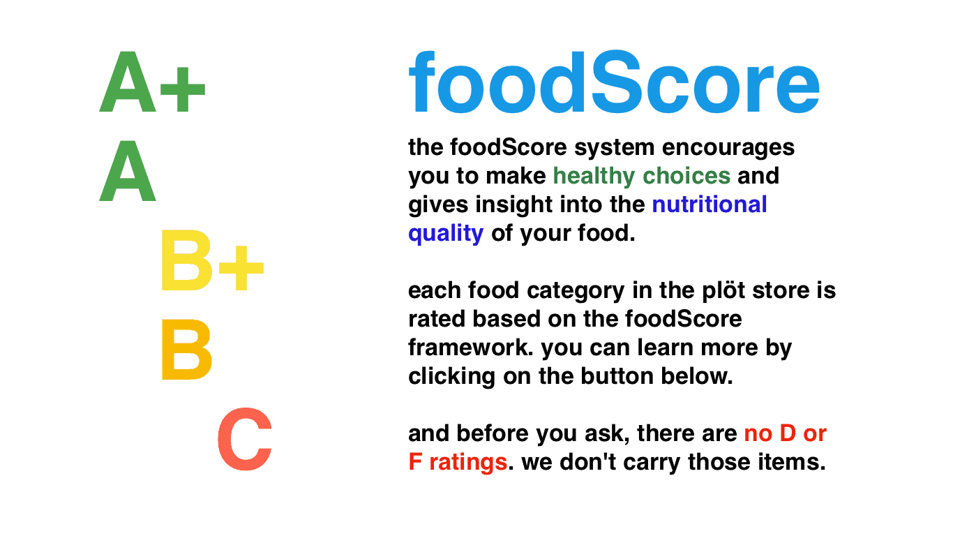 explanation of the foodScore system