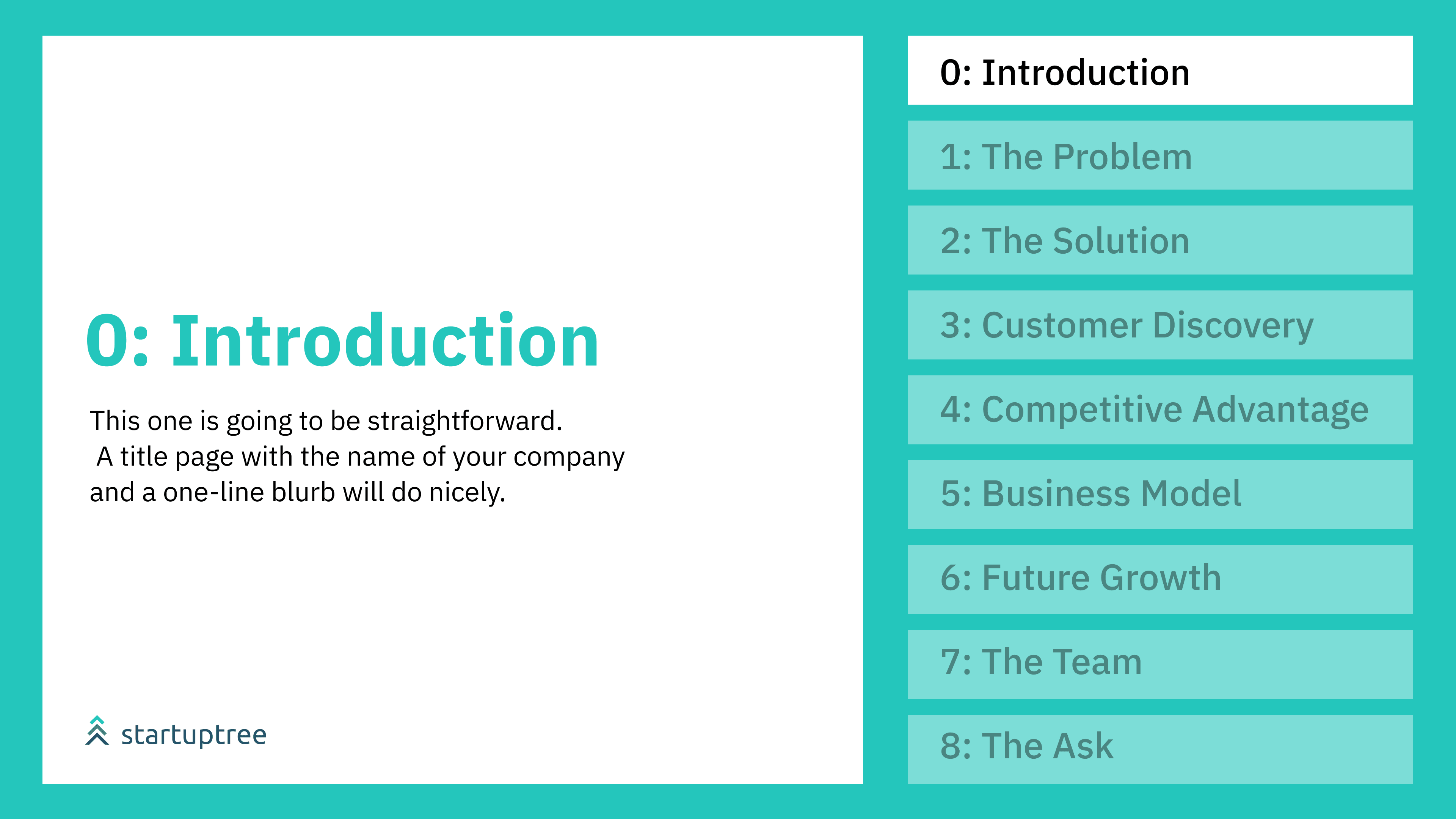 how long should a pitch deck presentation be