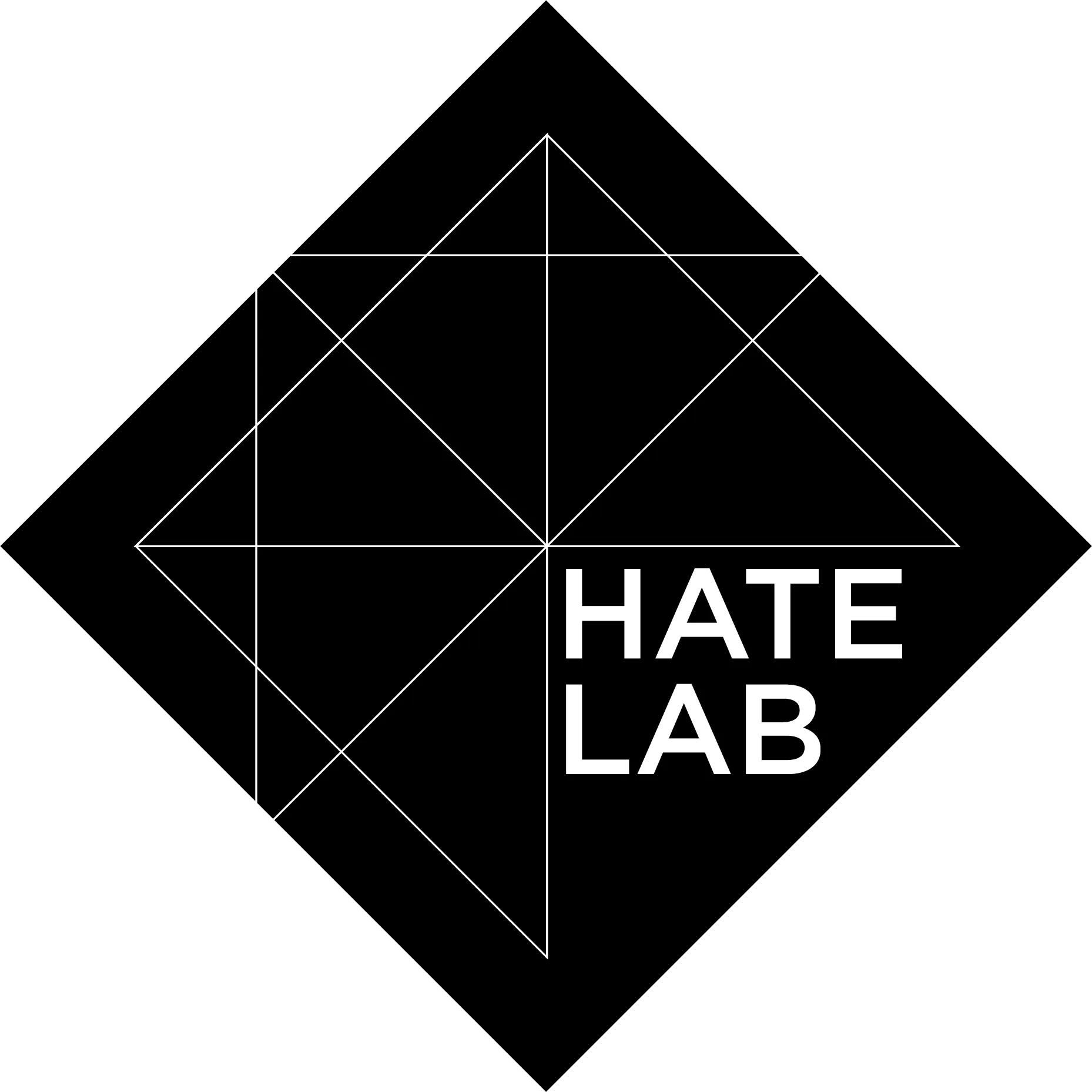 Hatelab