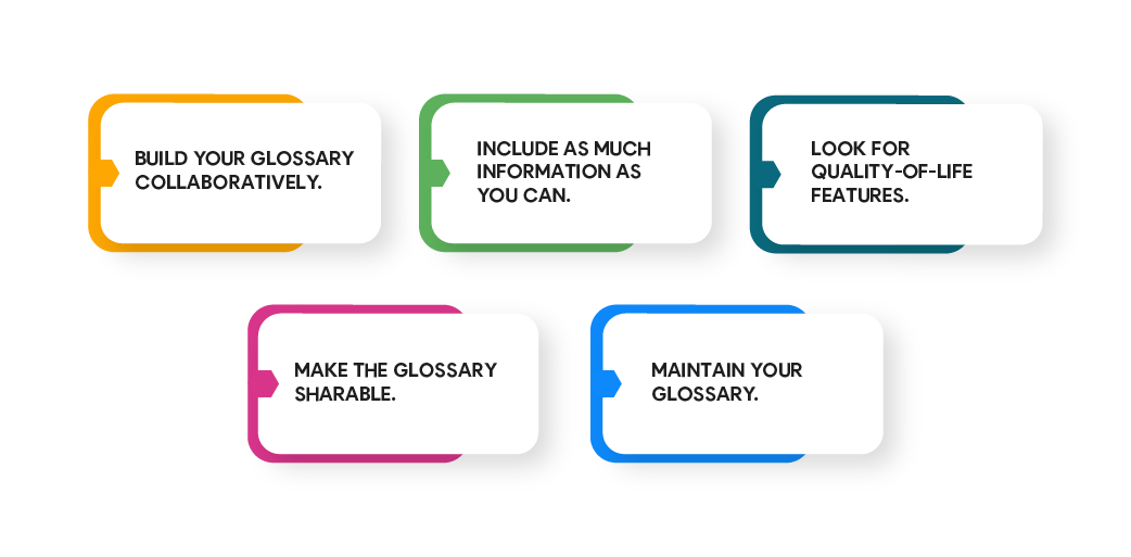 Top 5 tips for creating a localization glossary