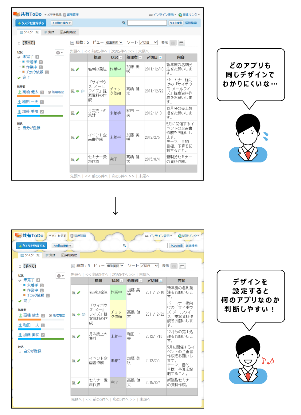 デザイン変更のイメージ図