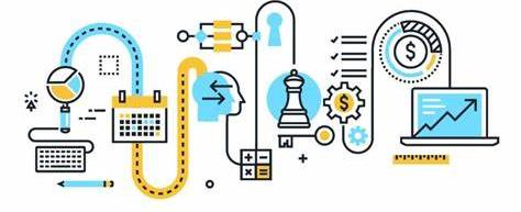 Classification of Business Processes