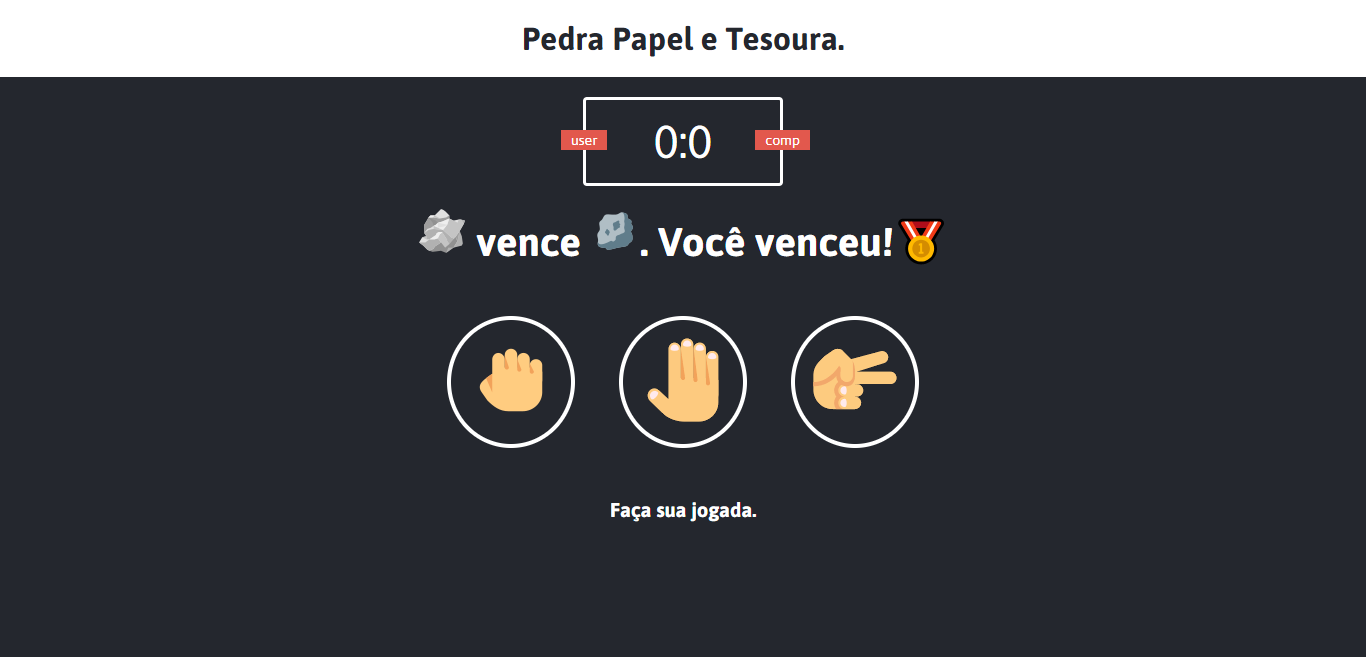 Blog Jhonathan Ribeiro - Tecnologia | Programação | Dicas
