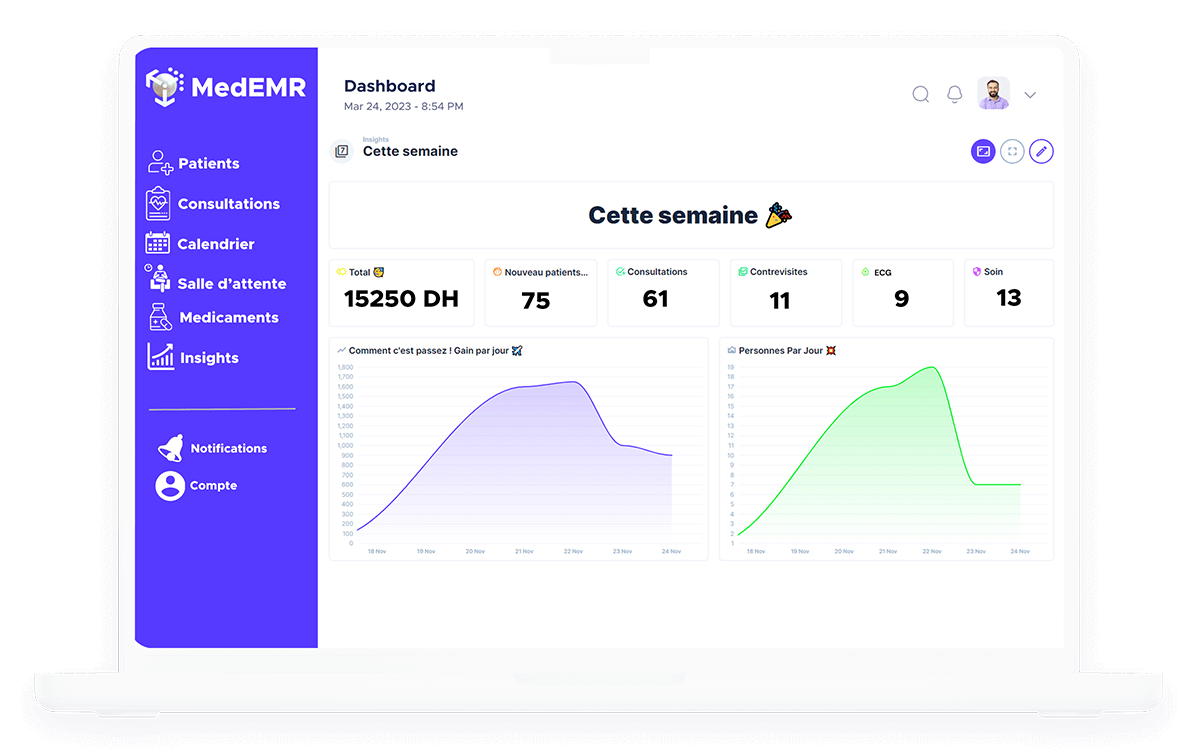 tableau de bord des revenus hebdomadaires sur ordinateur portable