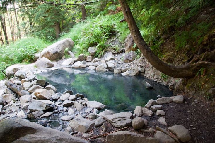 Hot Springs in North Carolina