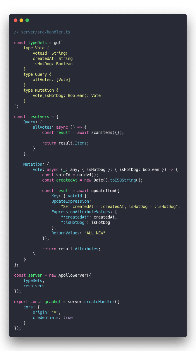 Click through for source