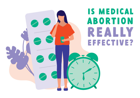 Illustration of a woman taking pills, asking herself if the medical abortion is really effective.