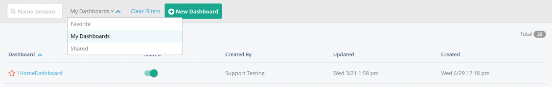 Make Dashboard Public